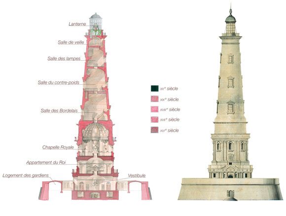 À gauche : Coupe de la Tour de Cordouan, étude préalable à la restauration du phare. À droite : Plan de la tour de Cordouan en 1850, Chaumat-Gayet. / Michel Goutal, Architecte en Chef des Monuments Historiques de Gironde et Musée de Royan.
