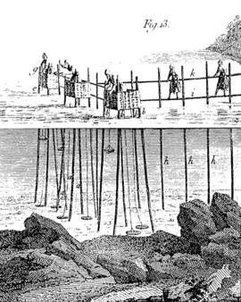 Traité général des pêches. Le carrelet sur ponton est peut-être né à Saint-Palais, il y a quelques 250 ans. / Visuel : D.R.